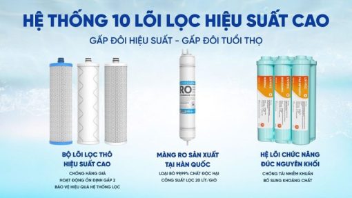 Máy lọc nước Karofi Livotec TG69 nóng nguội - 7