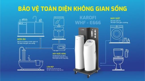 Máy lọc nước Karofi WHF-E666 - 17