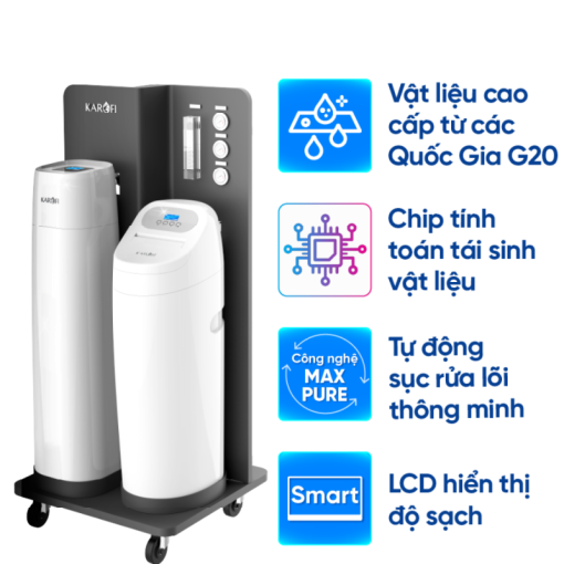 Máy lọc nước Karofi WHF-E666 - 5