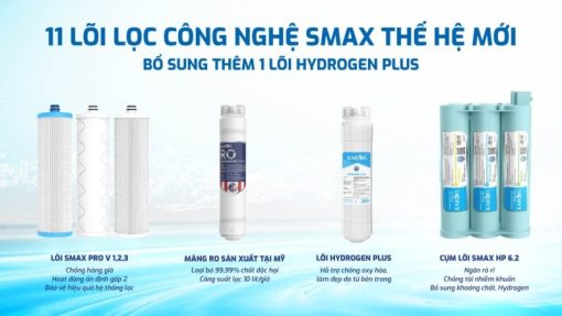 Máy lọc nước RO Karofi KAQ-D20 - 7