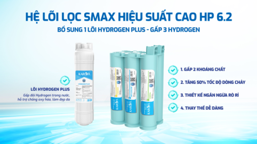 Máy lọc nước RO Karofi KAQ-D20 - 5