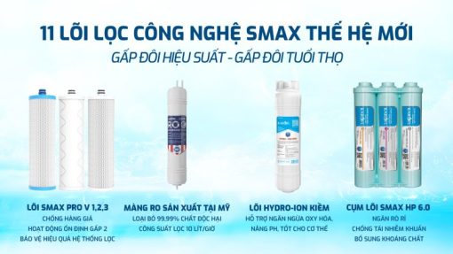 Máy lọc nước RO Karofi KAQ-F38 - 7