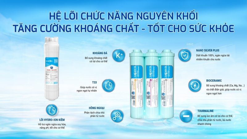 Máy lọc nước RO Karofi KAQ-F38 - 39 Máy lọc nước RO Karofi KAQ-F38
