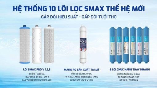 Máy lọc nước RO Karofi KAQ-U03 Pro - 7