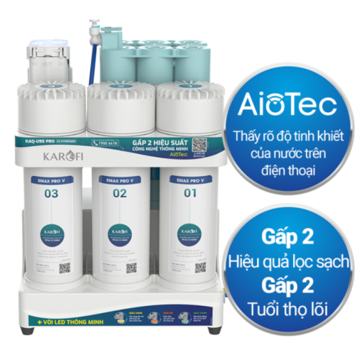 Máy lọc nước RO Karofi KAQ-U95 Pro - 1