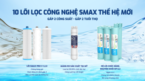 Máy lọc nước RO Karofi KAQ-U95 Pro - 5