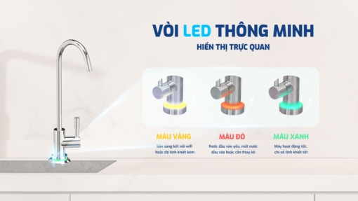 Máy lọc nước RO Karofi KAQ-U98 PRO - 9