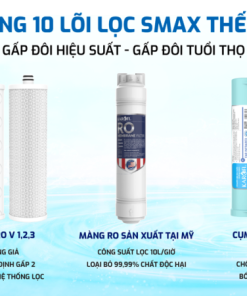 Máy lọc nước RO Karofi KAQ-UC05 - 25