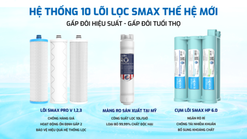 Máy lọc nước RO Karofi KAQ-UC05 - 9