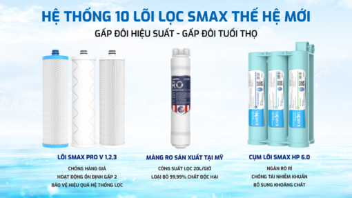 Máy lọc nước RO Karofi KAQ-US08 - 11