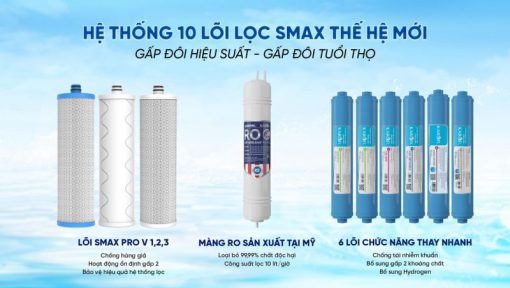 Máy lọc nước RO Karofi KHY-TN100 - 7