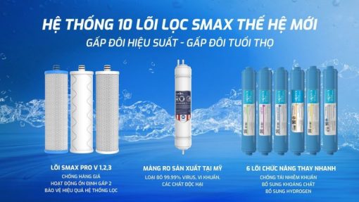 Máy lọc nước RO Karofi KSI90 PRO - 5