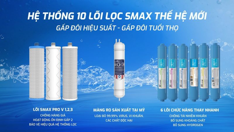 Máy lọc nước RO Karofi KSI90 PRO - 41 Máy lọc nước RO Karofi KSI90 PRO