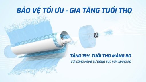 Máy lọc nước RO Karofi KSI90 PRO - 7