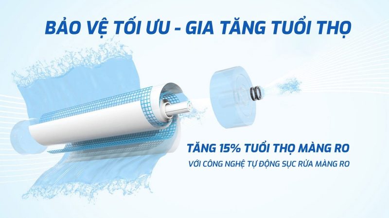 Máy lọc nước RO Karofi KSI90 PRO - 40 Máy lọc nước RO Karofi KSI90 PRO