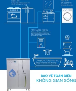 Máy lọc nước tổng Karofi KTF-662 ECO - 12 Máy lọc nước tổng Karofi KTF-662 ECO - 11