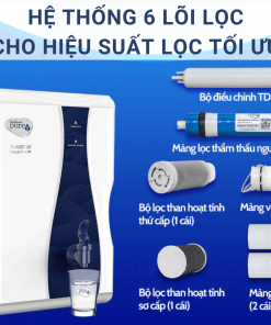 MÁY LỌC NƯỚC PUREIT CASA G2 - 18 MÁY LỌC NƯỚC PUREIT CASA G2 - 17