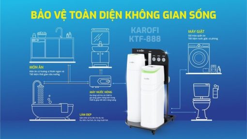 Máy lọc tổng trung tâm Karofi KTF-888 - 9