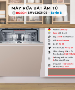 Máy rửa bát Bosch SMV6ZCX10E Serie 6 - 24 Máy rửa bát Bosch SMV6ZCX10E Serie 6 - 23