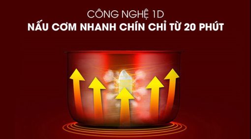 Nồi cơm điện Kangaroo KGRC10M1 - 7