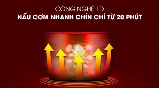 Nồi cơm điện Kangaroo KGRC12M1 - 7