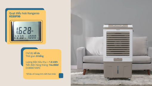 Quạt điều hoà Kangaroo KG50F99 - 19