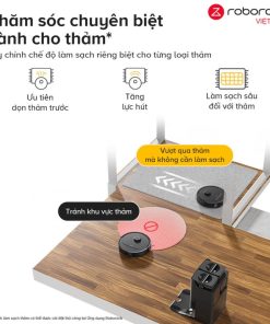 ROBOT HÚT BỤI LAU NHÀ ROBOROCK QR 798 - 45