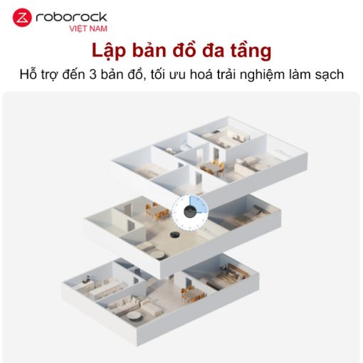 ROBOT HÚT BỤI LAU NHÀ ROBOROCK Q7TF - 17