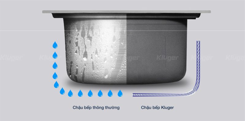 CHẬU RỬA BÁT KLUGER KWF8161FB-S76 - 21 CHẬU RỬA BÁT KLUGER KWF8161FB-S76