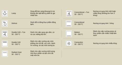 Lò nướng âm tủ Panasonic HL-CK632B - 13