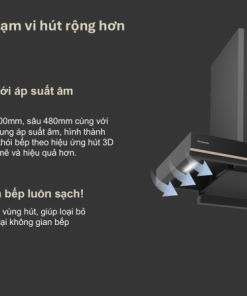 Máy hút mùi Panasonic FV-TX9ABB - 21