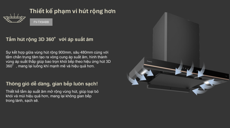 Máy hút mùi Panasonic FV-TX9ABB - 29 Máy hút mùi Panasonic FV-TX9ABB