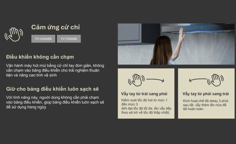 Máy hút mùi Panasonic FV-TX9ABB - 28 Máy hút mùi Panasonic FV-TX9ABB