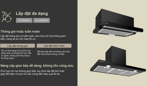Máy hút mùi Panasonic FV-UX6AEB/S màu bạc - 7