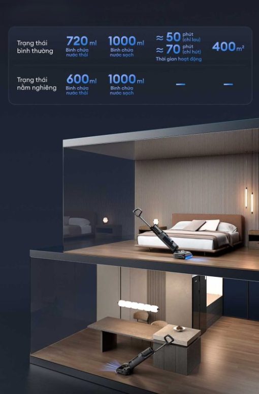 MÁY HÚT BỤI LAU NHÀ TINECO FLOOR ONE SWITCH S7 STRETCH - 41