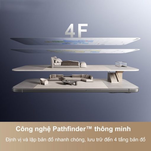ROBOT HÚT BỤI LAU NHÀ DREAME L40S ULTRA - 29