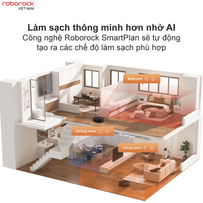ROBOT HÚT BỤI LAU NHÀ ROBOROCK Q REVO MASTER - 83 ROBOT HÚT BỤI LAU NHÀ ROBOROCK Q REVO MASTER