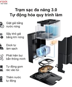 ROBOT HÚT BỤI LAU NHÀ ROBOROCK Q REVO MASTER - 45