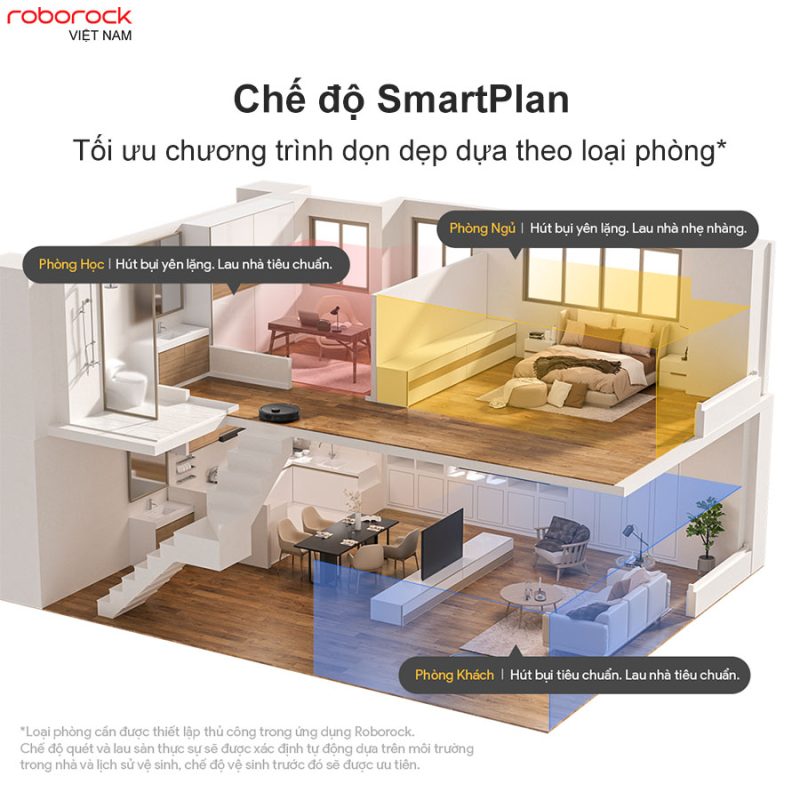 ROBOT HÚT BỤI LAU NHÀ ROBOROCK Q REVO S - 112 ROBOT HÚT BỤI LAU NHÀ ROBOROCK Q REVO S