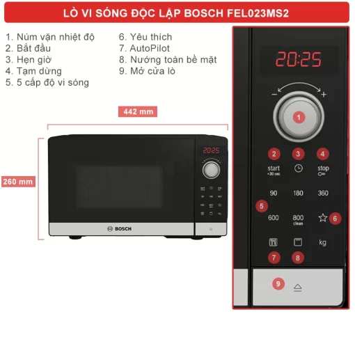 Lò vi sóng độc lập Bosch FEL023MS2 - 3