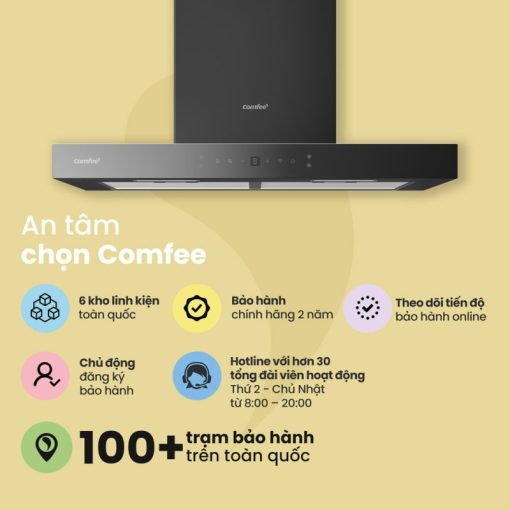 Máy hút mùi AI Connect COMFEE CH-70TM77B - 7