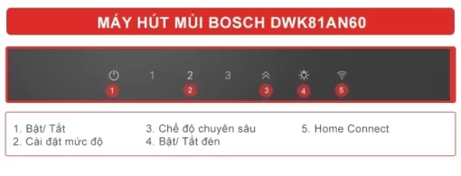 Máy hút mùi Bosch DWK81AN60 Serie 6 - 9