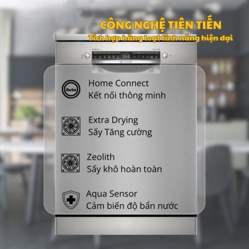Máy rửa bát Bosch SMS6ZCI10E Series 6 - 9