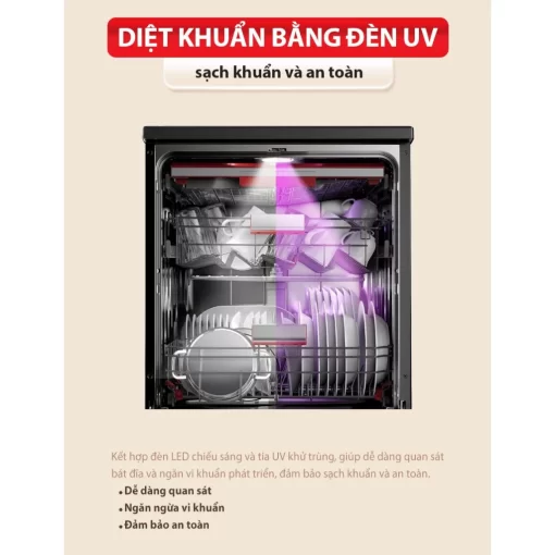 Máy rửa chén Toshiba DW-15F7(G)-VN - 5