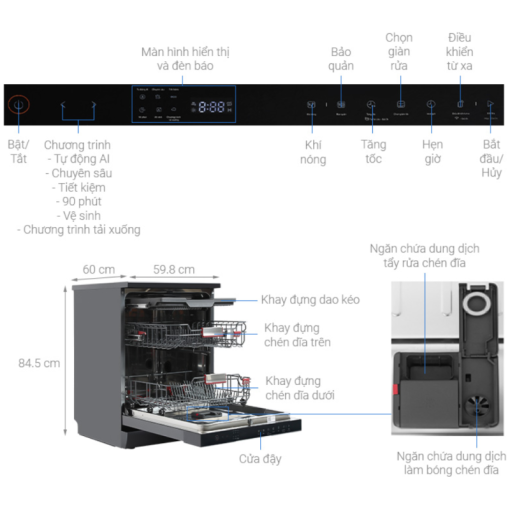 Máy rửa chén Toshiba DW-15F7(G)-VN - 3