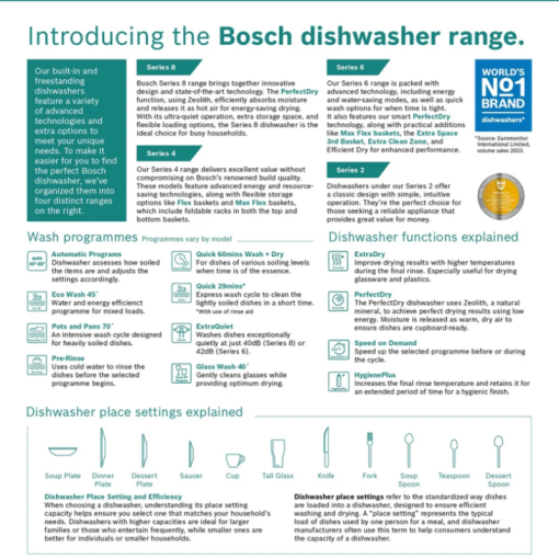 Máy Rửa Bát Bosch SMV4HCX19E Serie 4 Model 2025 - 11
