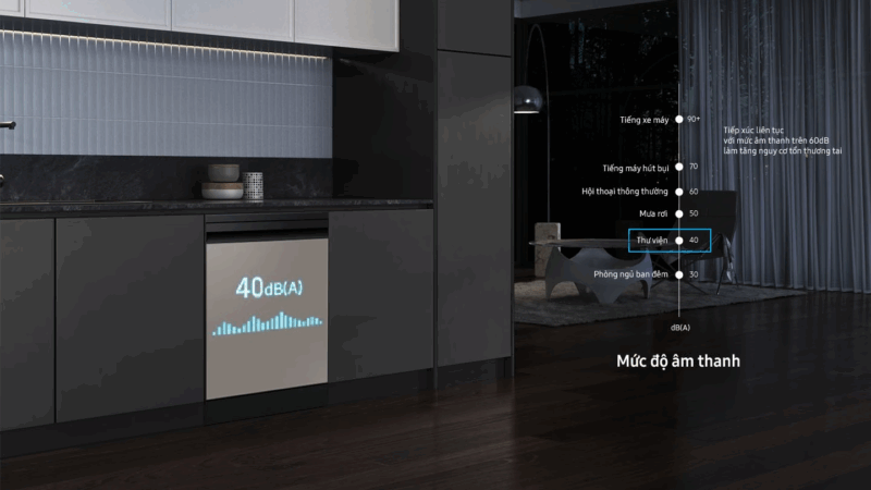 Máy Rửa Chén Bespoke SAMSUNG DW60CB750S24 - 35 Máy Rửa Chén Bespoke SAMSUNG DW60CB750S24