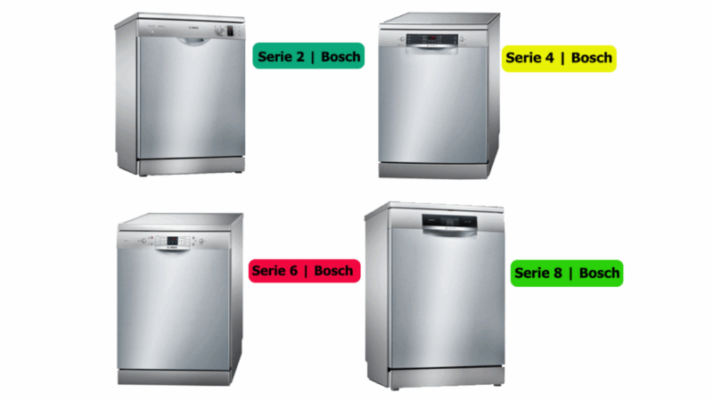 TOP máy rửa bát Bosch đáng mua nhất: SMS4HMI07E lọt danh sách - 4 TOP máy rửa bát Bosch đáng mua nhất: SMS4HMI07E lọt danh sách