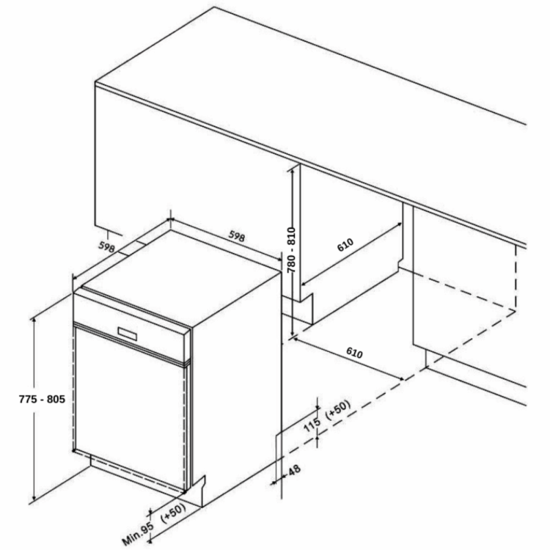 Máy rửa chén Eurosun SMS82EU88GB - 25 Máy rửa chén Eurosun SMS82EU88GB