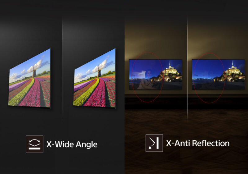 GOOGLE TIVI MINI LED SONY 4K 85 INCH K-85XR90 - 123 GOOGLE TIVI MINI LED SONY 4K 85 INCH K-85XR90